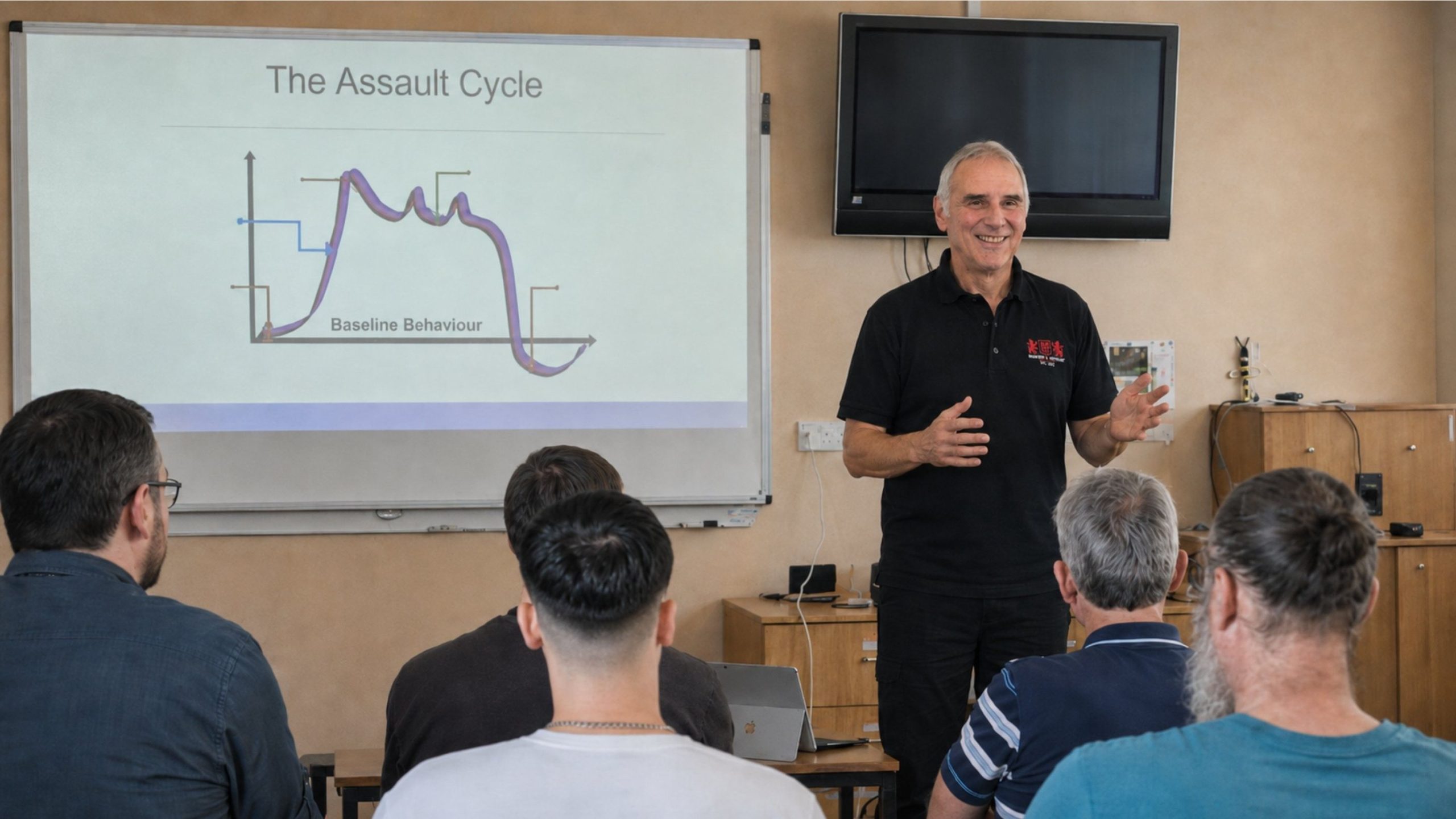 brs - pmva training
